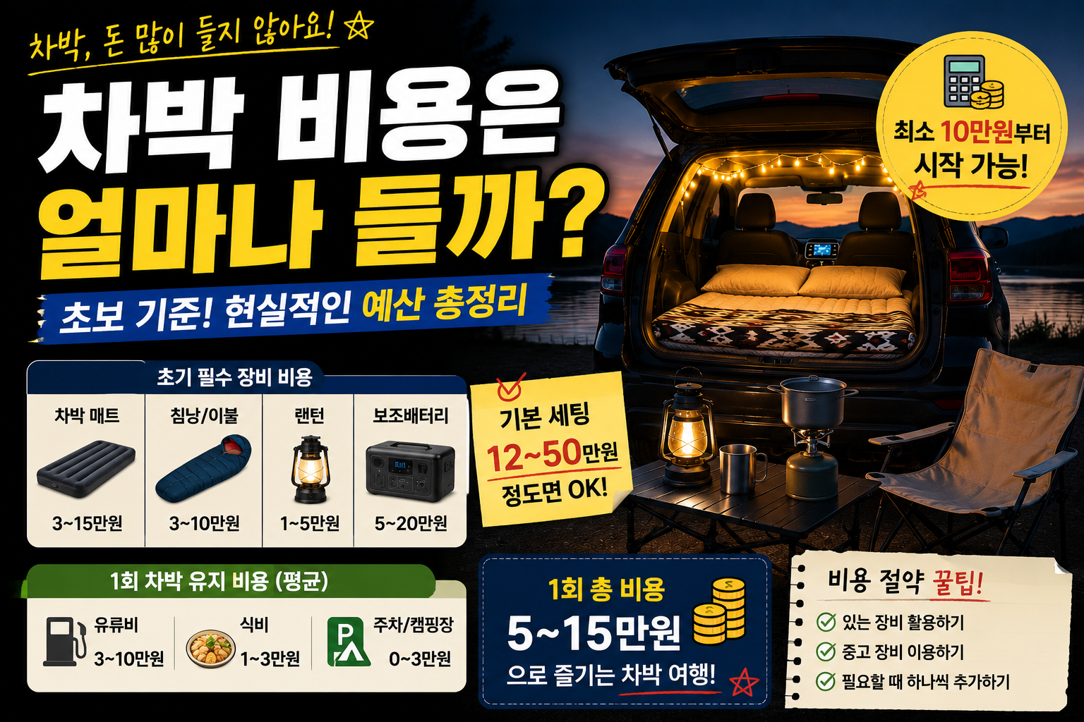 차박 비용은 얼마나 들까? 현실적인 예산 공개