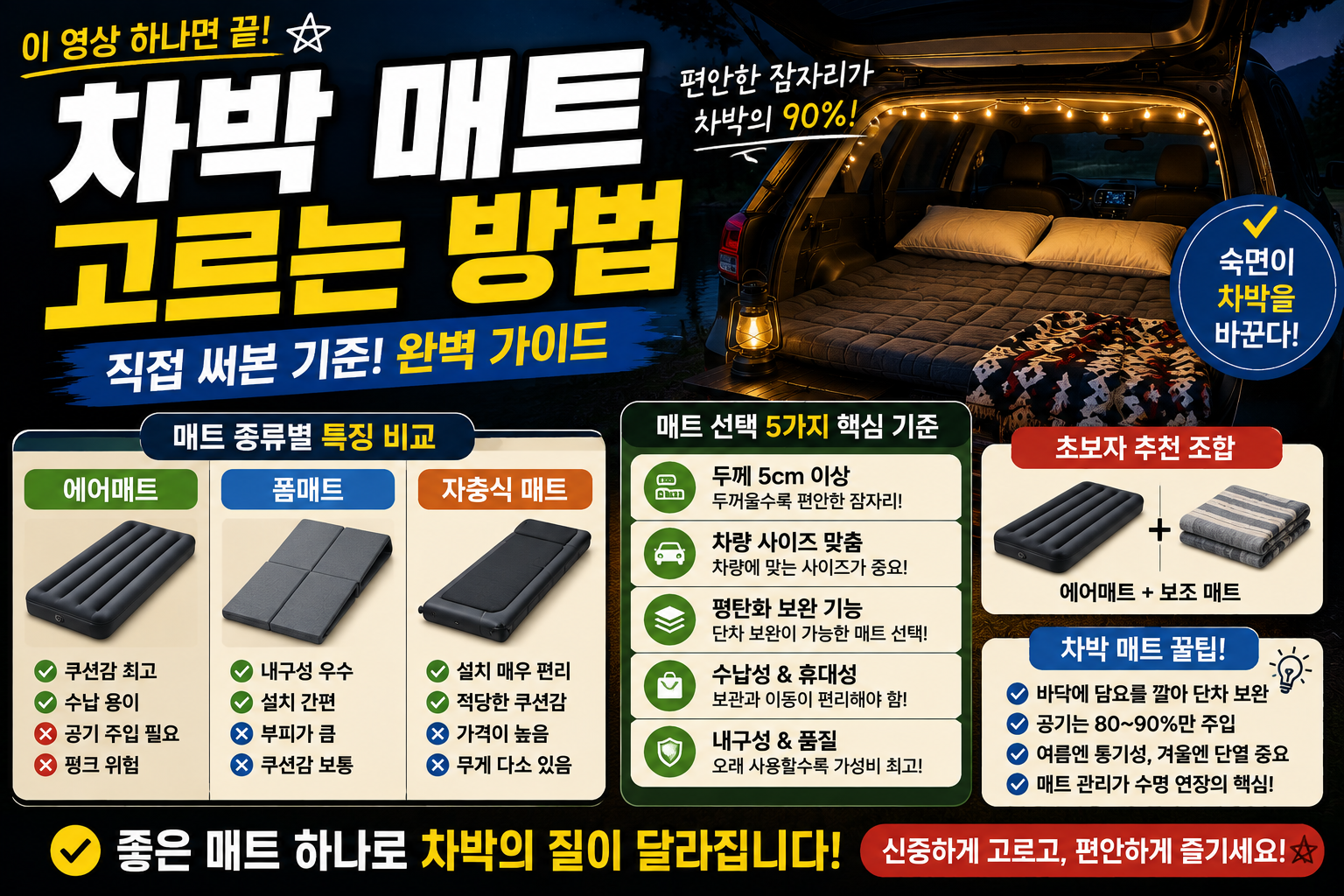 차박 매트 고르는 방법 (직접 써본 기준)